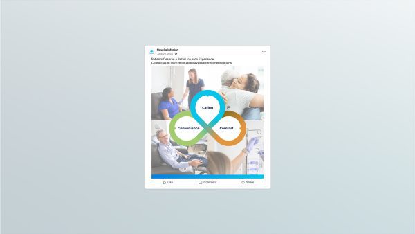 A social media post features a circular diagram with interlocking rings labeled "Caring," "Convenience," and "Comfort." Surrounding images show a patient with a doctor, a person receiving care, and a woman embracing a man.